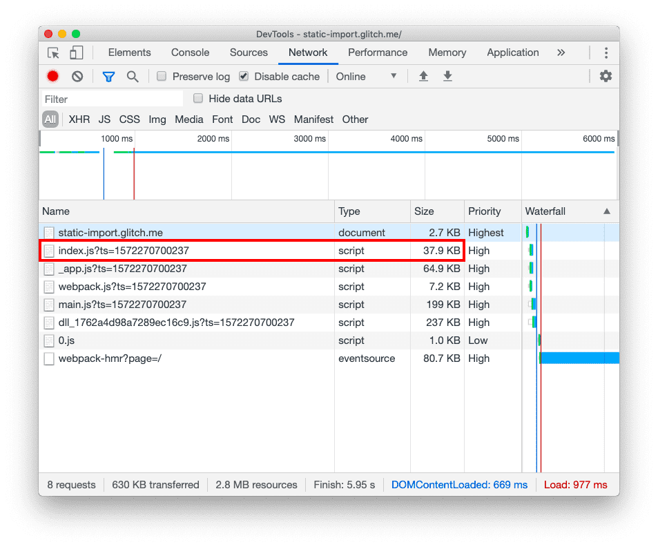 הכרטיסייה 'רשת' בכלי DevTools מציגה שישה קובצי JavaScript: ‏ index.js, ‏ app.js, ‏ webpack.js, ‏ main.js, ‏ 0.js וקובץ ה-dll (ספריית קישור דינמי).