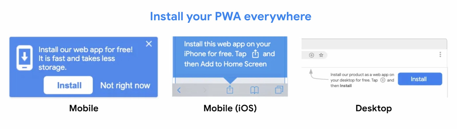 PWA'lar her yere yüklenebilir.