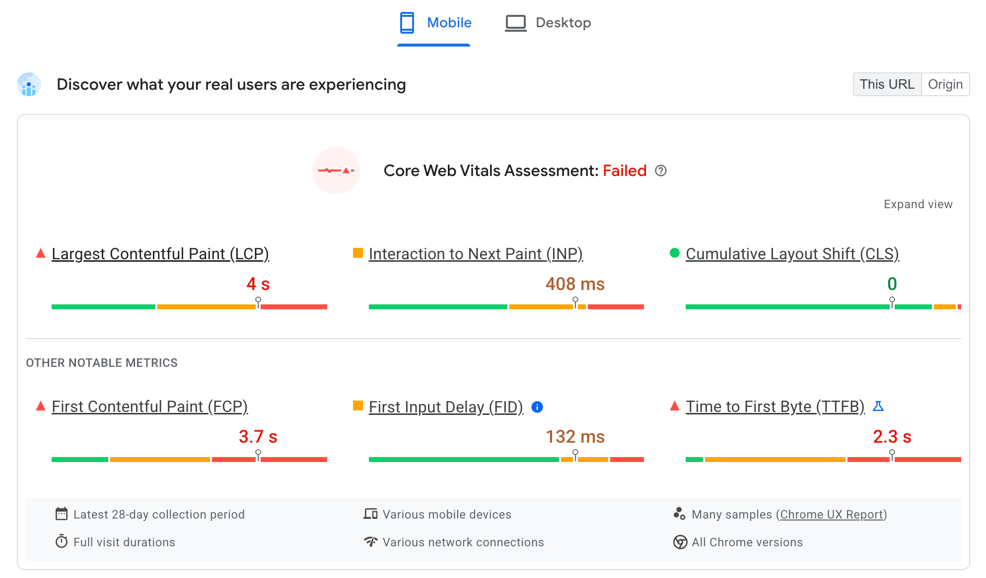 PageSpeed Insights で URL の Core Web Vitals の CrUX データがどのように表示されるかを示す図。各 Core Web Vitals が個別に表示され、過去 28 日間の各 Core Web Vitals が「良好」、「改善が必要」、「不良」のしきい値でグループ化されます。