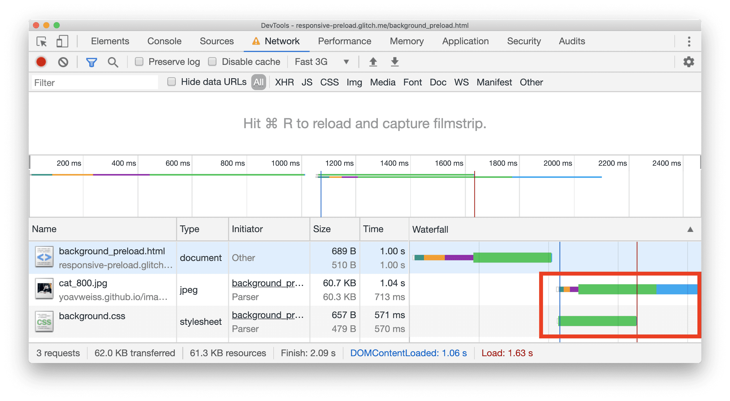 Chrome DevTools のネットワーク パネルに、JPEG リソースが一部の CSS と並行してダウンロードされているウォーターフォールが表示されている。