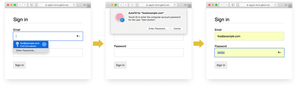 桌面版 Safari 中登录流程的三个阶段的屏幕截图：密码管理工具、生物识别身份验证、自动填充。