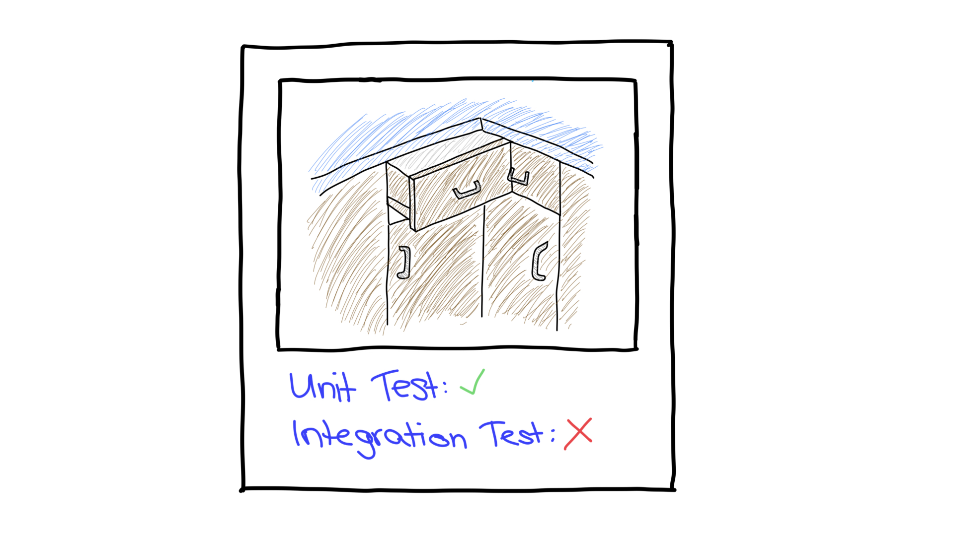 خزانة بها أدراج لا يمكنك فتحها في الوقت نفسه