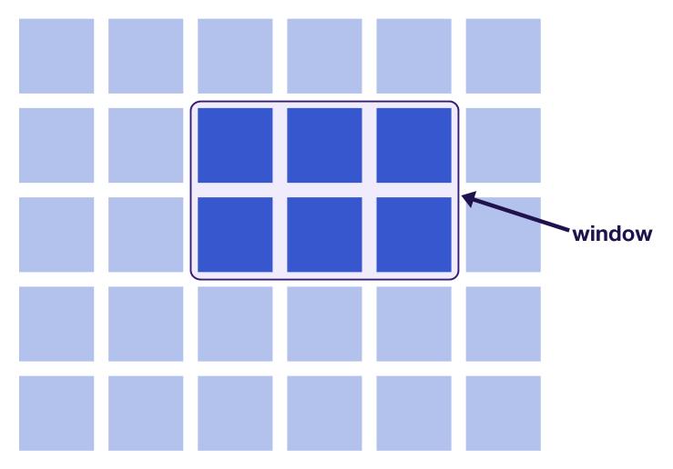 A janela de conteúdo em movimento em uma grade virtualizada é bidimensional