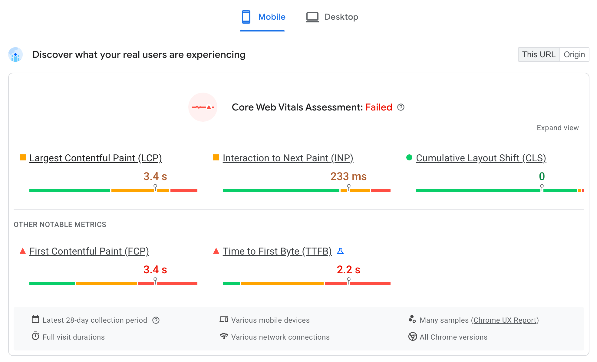 So werden CrUX-Daten für die Core Web Vitals einer URL in PageSpeed Insights dargestellt. Jeder der Core Web Vitals wird separat dargestellt und in die Grenzwerte „Gut“, „Optimierung erforderlich“ und „Langsam“ für die letzten 28 Tage gruppiert.