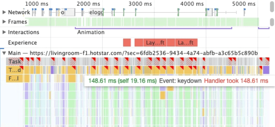 Üçüncü taraf bantının başlattığı görevler için Chrome Geliştirici Araçları'ndaki performans panelinin ekran görüntüsü. Etkileşimi geciktiren çok sayıda uzun görev vardır.