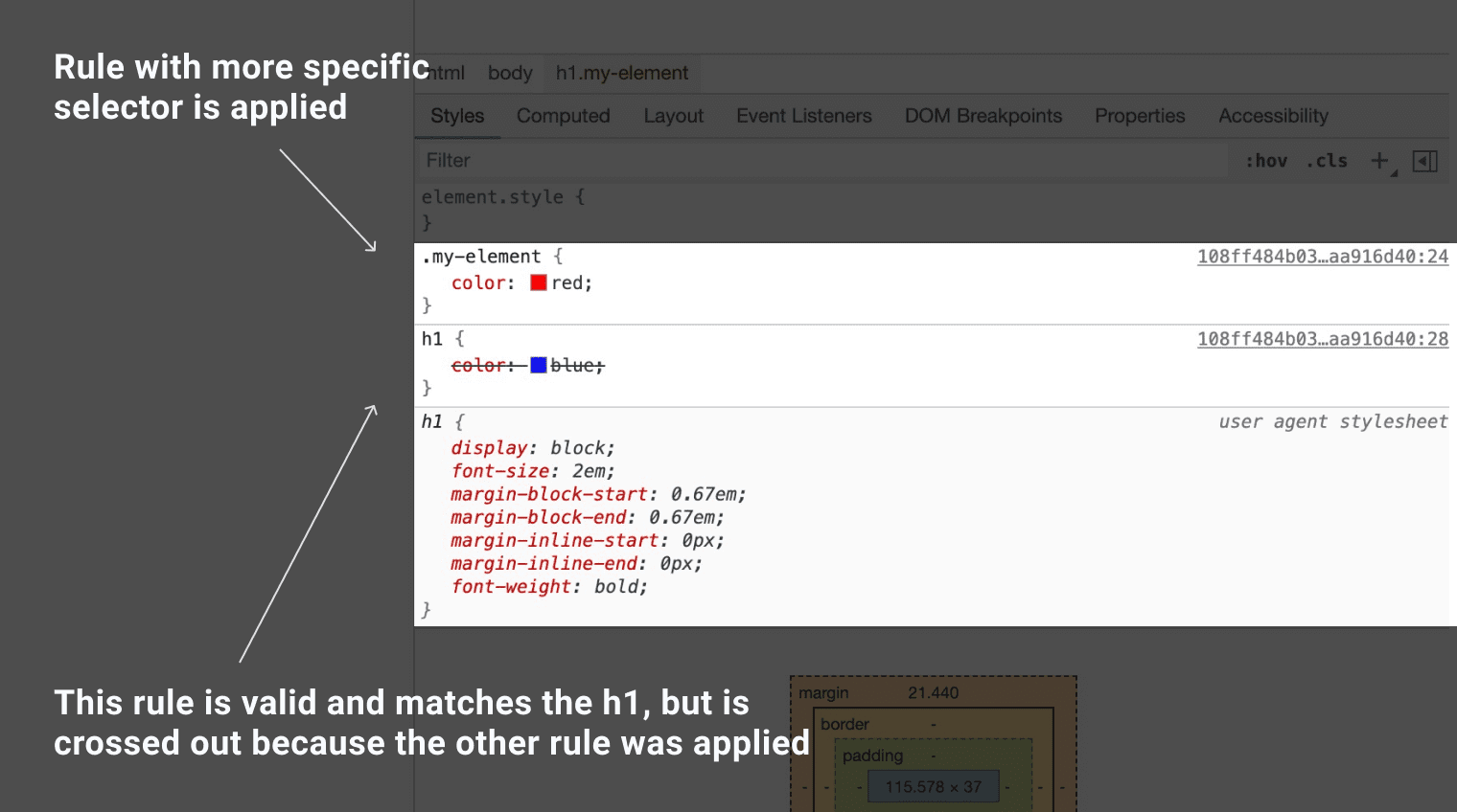 مرورگر DevTools با CSS رونویسی شده خط خورده است.